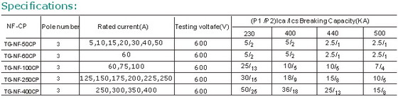 TG-NF-CP Moulded Case Circuit Breaker-specifications