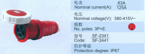 red industrial connectors