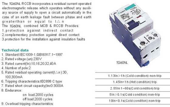 TG60NL Residual  Current Circuit Breaker (RCCB),Circuit Breaker