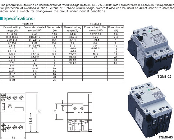 MPCB TGM8 Motor Protection Circuit Breaker