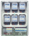 meter box