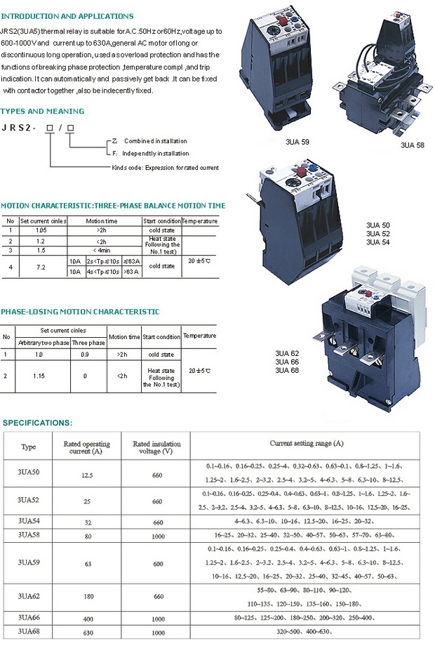 JRS2(3UA) Series Thermal Relay
